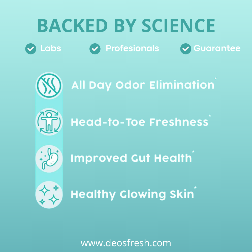 Natural Internal Deodorant Capsules - Deos